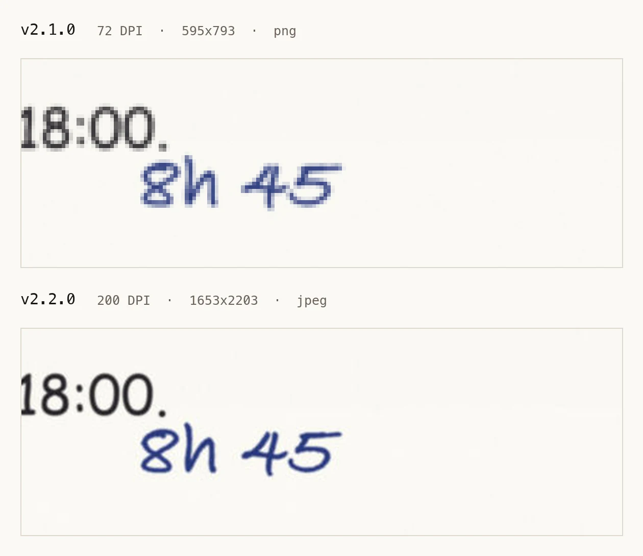 Two stacked panels of the same handwritten answer. Above, labelled v2.1.0 at 72 DPI, the digits are blocky and ambiguous. Below, labelled v2.2.0 at 200 DPI, the same digits read cleanly as 8h 45.